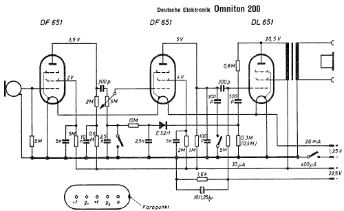 Omniton Hörgerät 200; Deutsche Elektronik (ID = 1699355) Medicine