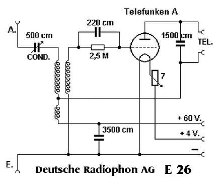 E26; Deutsche Radiophon (ID = 514304) Radio
