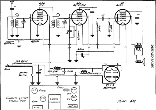 402 ; DeWald Radio Mfg. (ID = 312187) Radio