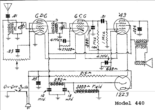 440 ; DeWald Radio Mfg. (ID = 311200) Radio