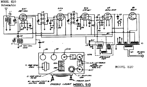 510 ; DeWald Radio Mfg. (ID = 312164) Radio