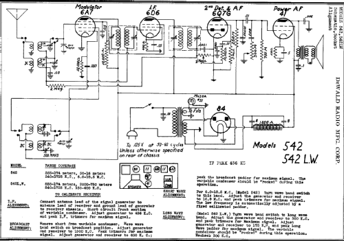 542 ; DeWald Radio Mfg. (ID = 310161) Radio