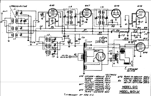 610LW ; DeWald Radio Mfg. (ID = 312168) Radio