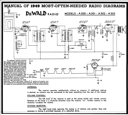 A-502 ; DeWald Radio Mfg. (ID = 93702) Radio