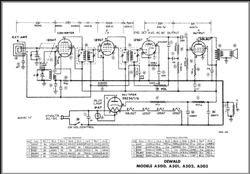 A-503-R Streamliner ; DeWald Radio Mfg. (ID = 455490) Radio