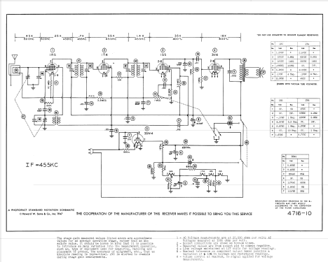 A507 ; DeWald Radio Mfg. (ID = 899398) Radio