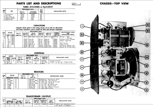 A-514 Bantam ; DeWald Radio Mfg. (ID = 909950) Radio