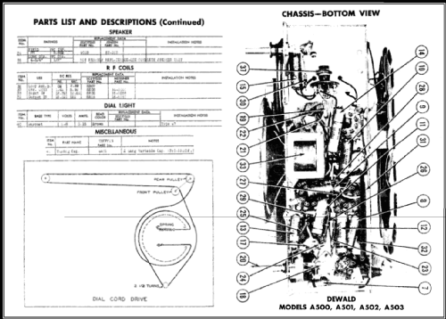 A-501 Harp; DeWald Radio Mfg. (ID = 455480) Radio