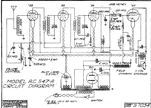 AC547A; DeWald Radio Mfg. (ID = 310760) Radio