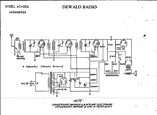 AC-524 ; DeWald Radio Mfg. (ID = 310753) Radio