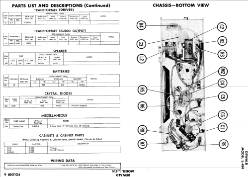 All Transistor L-414; DeWald Radio Mfg. (ID = 753401) Radio