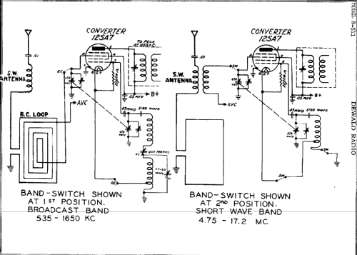 B511 ; DeWald Radio Mfg. (ID = 309896) Radio