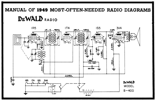 B-400 ; DeWald Radio Mfg. (ID = 93706) Radio