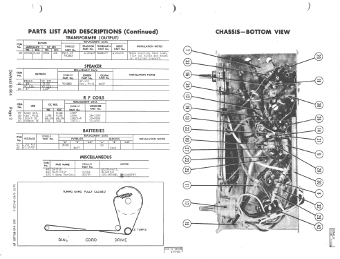 B-504 ; DeWald Radio Mfg. (ID = 1381385) Radio