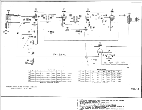 C-516 ; DeWald Radio Mfg. (ID = 583847) Radio