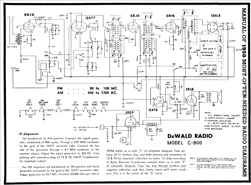 C-800 ; DeWald Radio Mfg. (ID = 106501) Radio