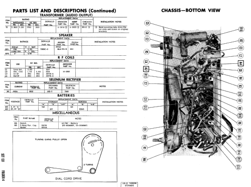 D-517 ; DeWald Radio Mfg. (ID = 557294) Radio