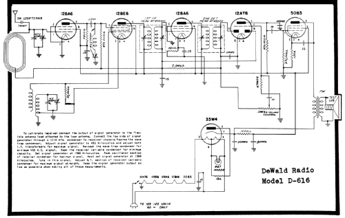 D-616 ; DeWald Radio Mfg. (ID = 106503) Radio