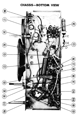 E522 ; DeWald Radio Mfg. (ID = 2941785) Radio