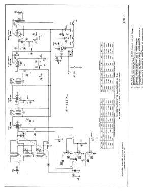 E-520 ; DeWald Radio Mfg. (ID = 2889585) Radio