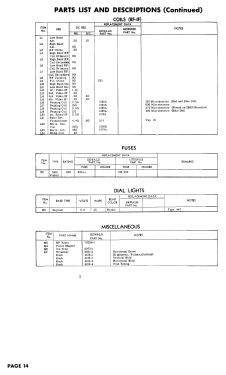FT-201; DeWald Radio Mfg. (ID = 3135165) Fernseh-E