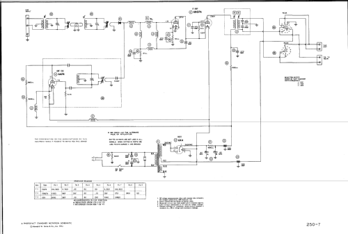 H-300 ; DeWald Radio Mfg. (ID = 557302) Converter