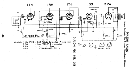 D58; Diason Products, (ID = 2432400) Radio