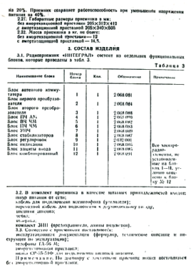 Интеграл Integral; Dnepropetrovsk Radio (ID = 2764249) Radio