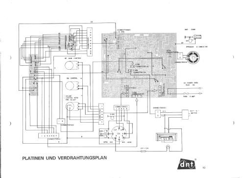 Strato 1; DNT Drahtlose (ID = 1649708) Cittadina