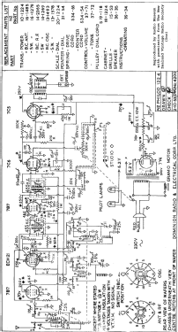 Philco 1224; Dominion Radio & (ID = 2753750) Radio