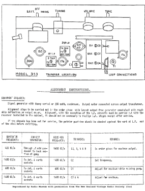 Philco 353; Dominion Radio & (ID = 2757659) Radio