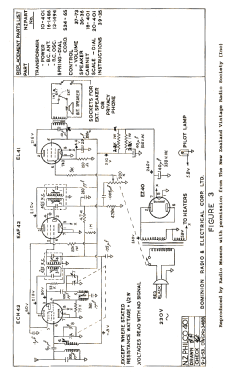 Philco 401; Dominion Radio & (ID = 2759467) Radio