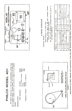 Philco 401; Dominion Radio & (ID = 2759468) Radio