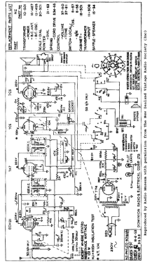 Philco 501RN; Dominion Radio & (ID = 2755335) Radio