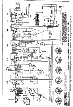 Philco 860; Dominion Radio & (ID = 2715428) Radio