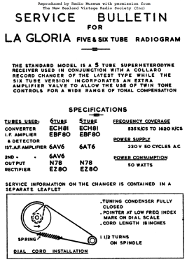 La Gloria Tallboy ; Dominion Radio & (ID = 2824795) Radio