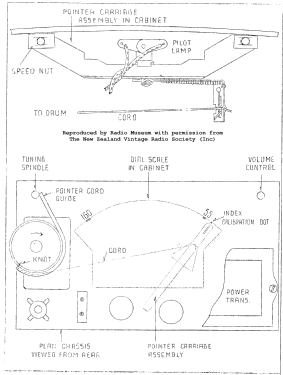 Philco 203; Dominion Radio & (ID = 2873464) Radio