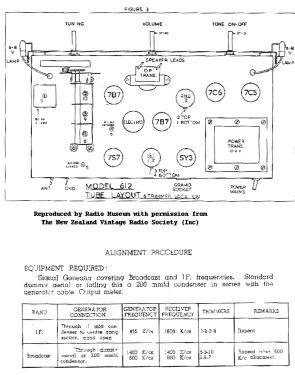 Philco 612; Dominion Radio & (ID = 2711858) Radio