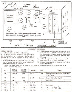 Philco 734; Dominion Radio & (ID = 2753562) Radio