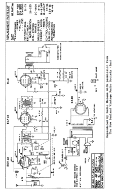 Philco 804; Dominion Radio & (ID = 2941791) Radio