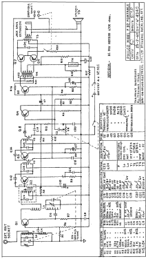 Philco Transistor 7 F32; Dominion Radio & (ID = 2756344) Radio