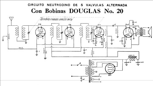 20; Laboratorios Douglas (ID = 330868) Kit