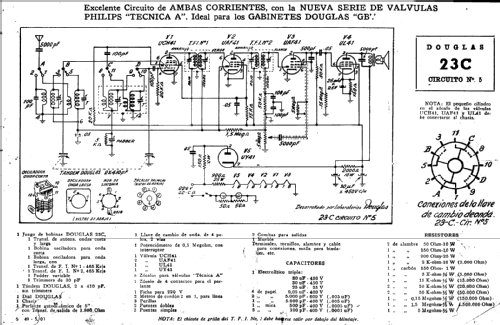 23C-5; Laboratorios Douglas (ID = 316344) Kit