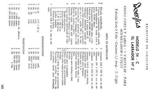 El Labrador 54C-2; Laboratorios Douglas (ID = 657340) Kit