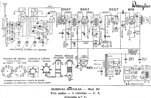 Rádio B8; Douglas (ID = 1888222) Kit
