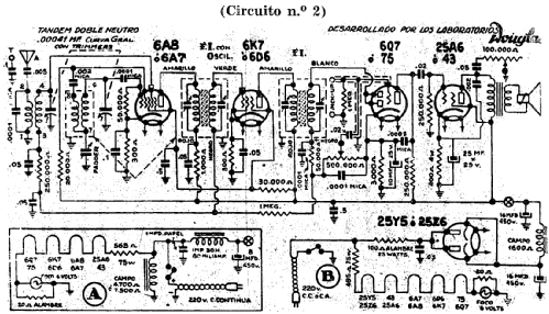 24C circuito 2; Douglas (ID = 1912883) Radio