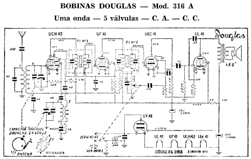 316-A; Douglas (ID = 1999758) Radio