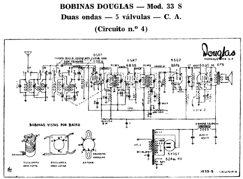 33S circuit 4; Douglas (ID = 1932407) Radio