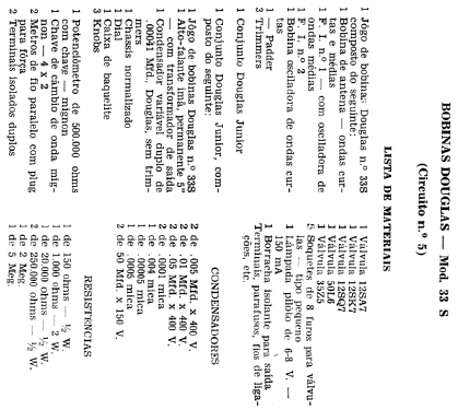 33S circuit 5; Douglas (ID = 1932410) Radio