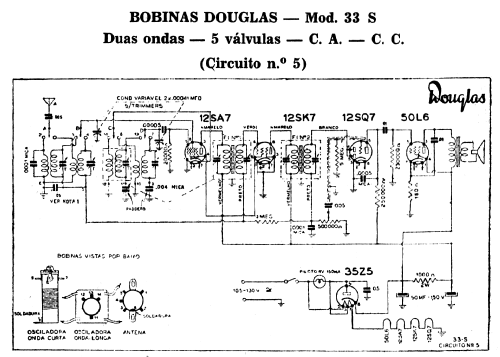 33S circuit 5; Douglas (ID = 1932411) Radio